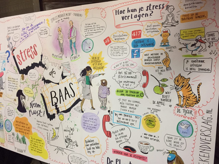 Getekend verslag Getekend verslag